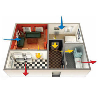 Ventilazione Meccanica Stanze